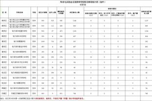 进球网欧冠八强战力排名：城皇竞前三，巴萨第六枪手第七